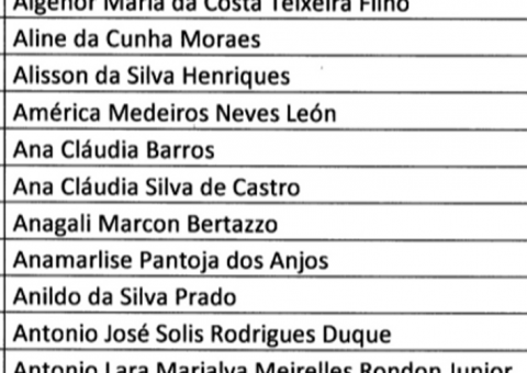 UEA:  Sai resultado de Mestrado em Segurança . Confira lista de aprovados  